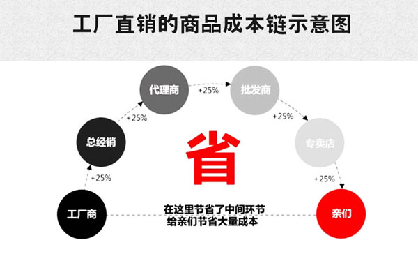 1563763909168704.jpg ABUIABACGAAggdnn4wUouL-g7wcwoAY45QM.jpg